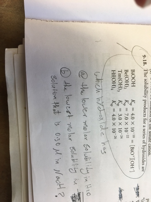 ulutu0IT O1 Llle solute cation .18. The solubility products for a series of hydroxides are (a BiOOH Be(OH)2 Tm(OH)3 HROH), K, = 4.0 × 10-10-BiO+][OH] K,,-7.0×10-22 Ksp = 3.0 × 10-24 Kp = 4.0 × 10-26 @ thu loweィ lar 6olublit) in H10 Solution th,t is 0.30μ M//aoHa