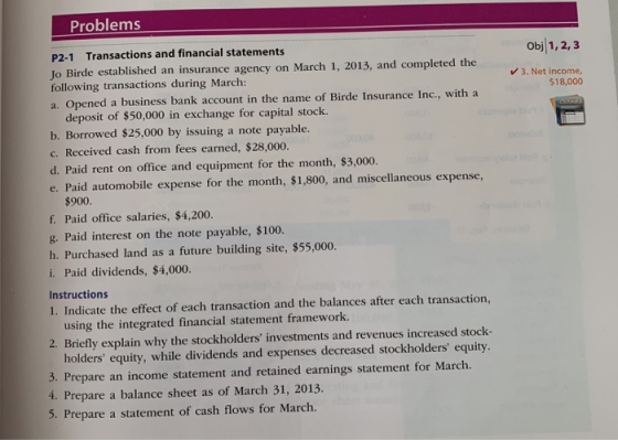 Problems Obj 1,2,3 ✓ 3. Net income, $18,000 P2-1 Transactions and financial statements Jo Birde established an insurance agen