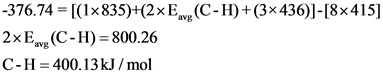 -376.74 [(x835)+(2x E(CH)+(3x436)]-[8x415]
|2xEv (CH) 800.26
avg
avg
C-H 400.13KJ /mol
