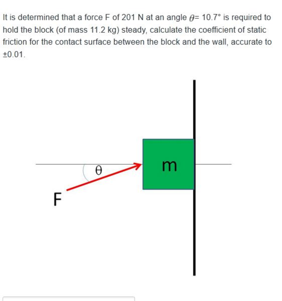 It is determined that a force F of 201 N at an ang