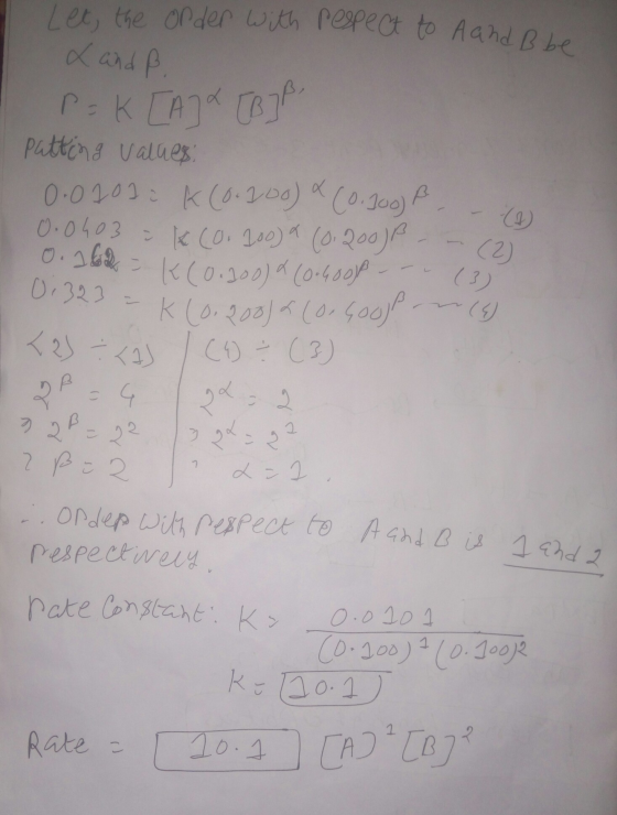 I Let the order with respect to A and B be Land ß. P = K[A7 [B] Patting values 0.01012 K (0.300) & (0.00) P - 0.0403 K (0.100