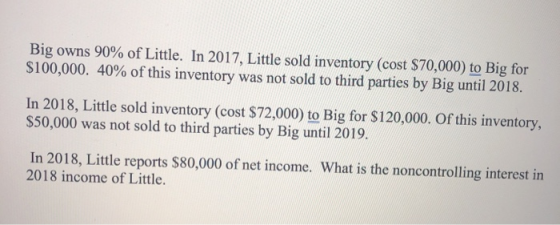 Big owns 90% of Little. In 2017, Little sold inventory (cost $70,000) to Big for $100,000. 40% of this inventory was not sold