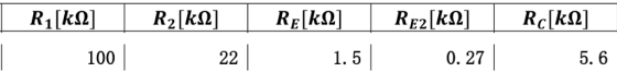 100 1.5 0.27 5. 6