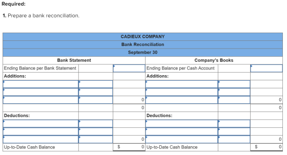 Required: 1. Prepare a bank reconciliation. CADIEUX COMPANY Bank Statement Bank Reconciliation September 30 Companys Books E