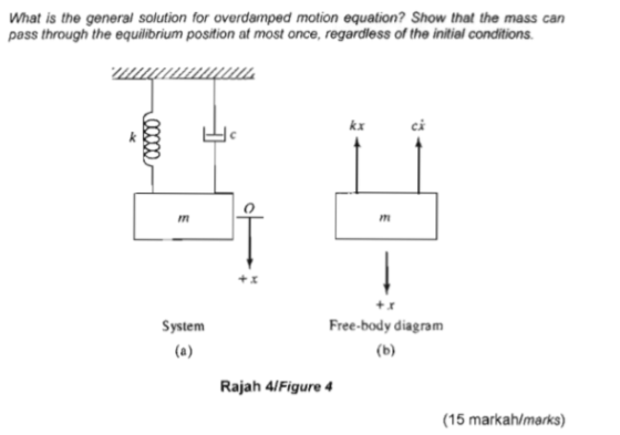 What is the general solution for overdamped motion equation? Show that the mass can pass through the equilibrium position at