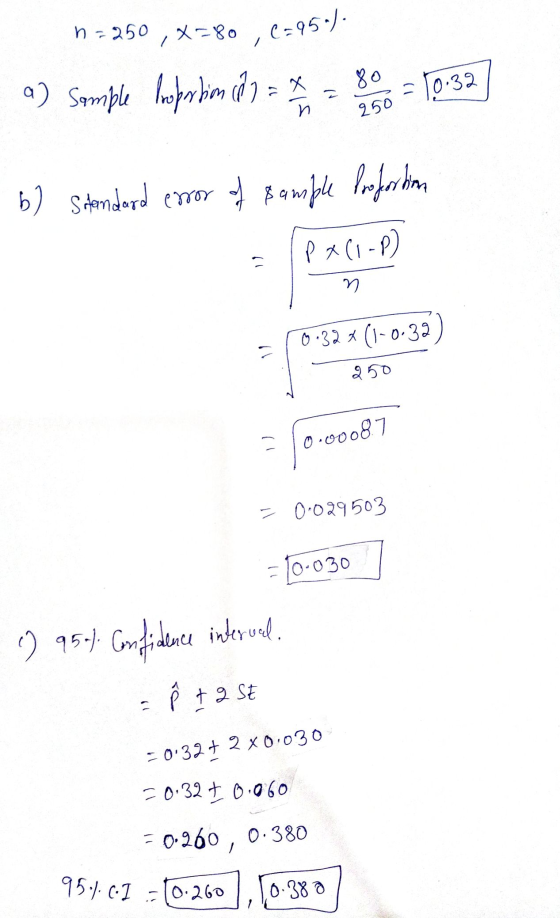n=250 ,x=80,(=956). a) Somple leopoban d2 = m = Bob = 10:32] 91 b) Standard error of sample Profortion arc PAC1-P) n 10.32*(1