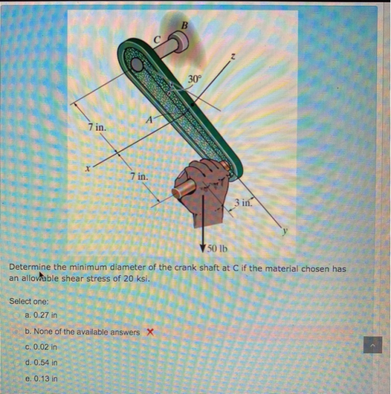 B 30° 4 7 in. X 7 in. 3 in. 150 lb Determine the minimum diameter of the crank shaft at C if the material chosen has an allow