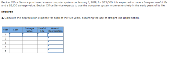 Becker Office Service purchased a new computer system on January 1, 2018. for $33,000. It is expected to have a five-year use