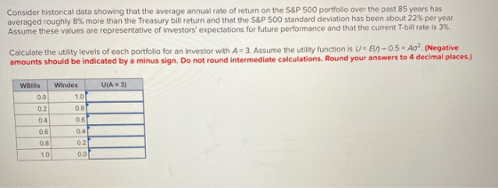 Consider historical data showing that the average annual rate of return on the S&P 500 portfolio over the past 85 years has a