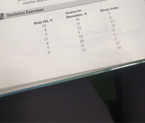 whether dala l Statistics Exercises Income for Stress Index Recreation, % 10 15 12 Body Fat, % 13 7 12- 15 10 20 13 14
