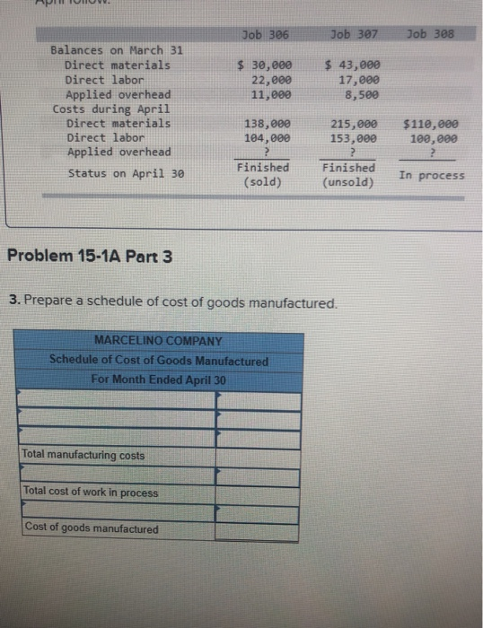 Job 306 Job 307 Job 308 $ 30,000 22,000 11,000 $ 43,000 17,000 8,500 Balances on March 31 Direct materials Direct labor Appli