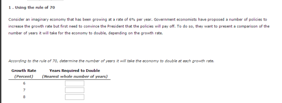 Consider an imaginary economy that has been growin