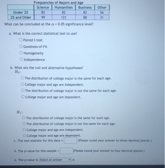 Frequencies of Majors and Age Science Humanities Business Under 25 85 82 82 25 and Older 99 88 What can be concluded at the Q