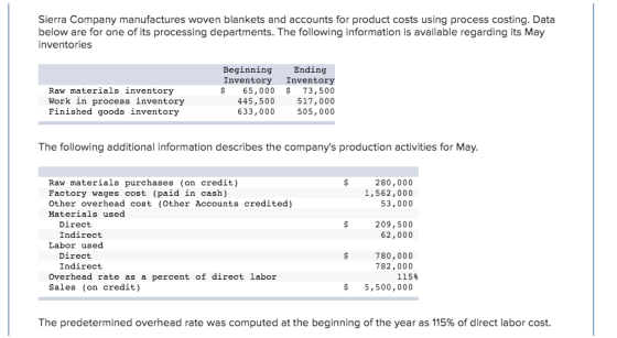 Sierra Company manufactures woven blankets and accounts for product costs using process costing. Data below are for one of it