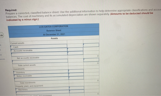 Required: Prepare a corrected, classified balance sheet. Use the additional information to help determine appropriate classif
