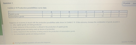 Question 1 10 points Save Exhibit 2.10 Production possibilities curve data co E Capital goods Consumption goods Suppose an ec