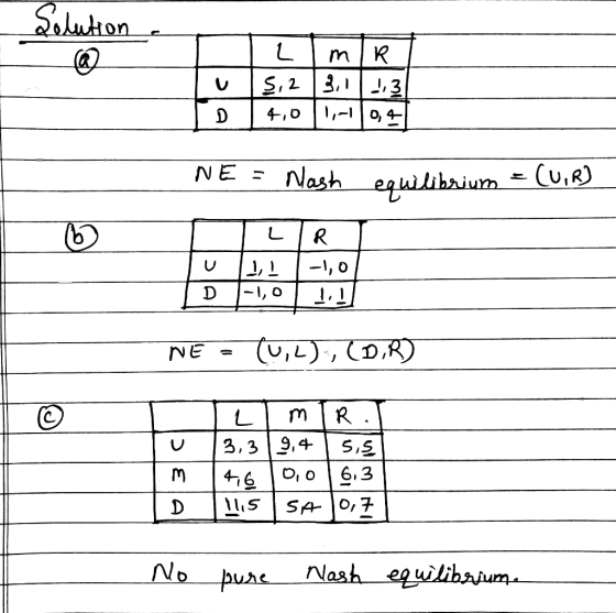 Solution - LR 5,2 3,1|13| To 4,0 1,-10,4 NE: Nash equilibrium = (UiB) ILIR Ju 1,1 -1,01 D -1,0 1,1 NE = (0,2), (0,8) TU Im D