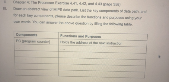 II. III. Chapter 4: The Processor Exercise 4.41, 4.42, and 4.43 (page 358) Draw an abstract view of MIPS data path. List the