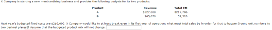 X Company is starting a new merchandising business and provides the following budgets for its two products: Product Revenue $