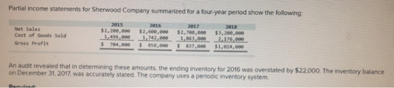 Partial income statements for Sherwood Company summarized for a four-year period show the following: Net Sales Cost of Goods