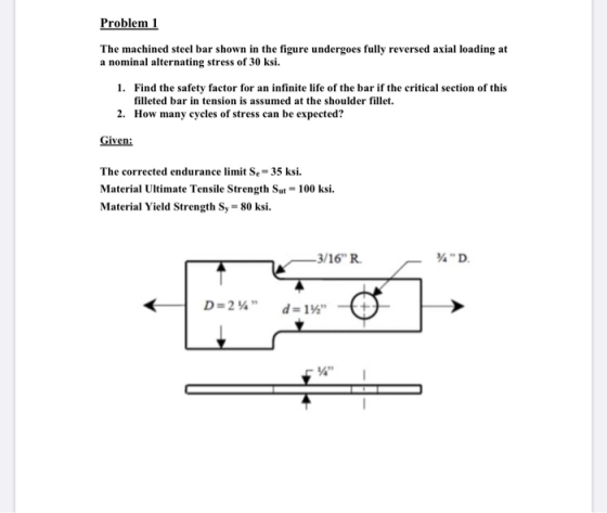 Problem 1 The machined steel bar shown in the figure undergoes fully reversed axial loading at a nominal alternating stress o