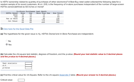 Is HDTV ownership related to quantity of purchases of other electronics? A Best Buy retail outlet collected the following dat