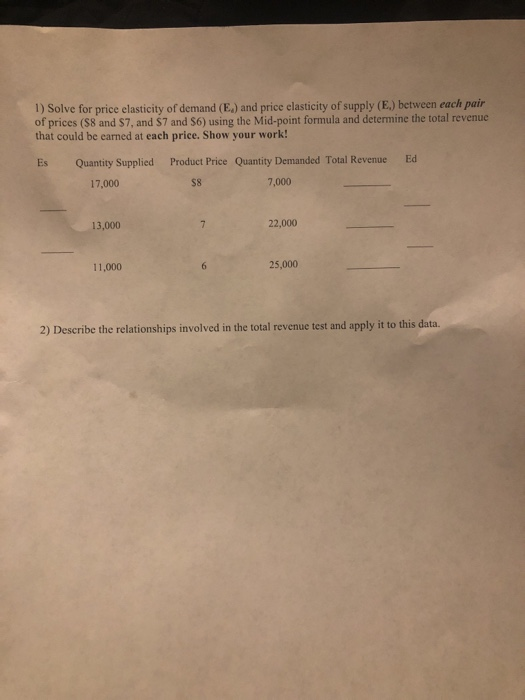 1) Solve for price elasticity of demand (E.) and price elasticity of supply (E.) between each pair of prices ($8 and S7, and $7 and S6) using the Mid-point formula and determine the total revenue that could be earned at each price. Show your work! Es Quantity Supplied Product Price Quantity Demanded Total Revenue Ed 17,000 S8 7,000 13,000 22,000 11,000 25,000 2) Describe the relationships involved in the total revenue test and apply it to this data.