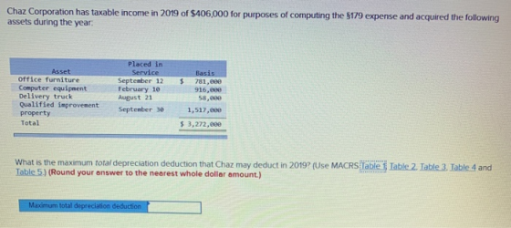 Chaz Corporation has taxable income in 2019 of $406,000 for purposes of computing the 5179 expense and acquired the following