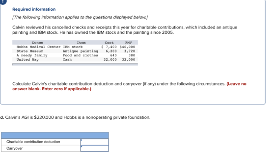 Required information [The following information applies to the questions displayed below.) Calvin reviewed his cancelled chec