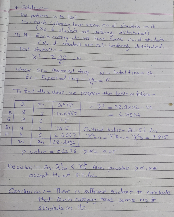 & Solution - The problem is to test Ho: Each caturgory have same no. of students in it. Calo of studests are uniformly distri