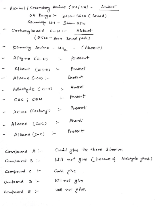 Alcohol Secomd Amime CoH /NH] - OH Range:-3200-360DC Broad) Seconday NH33 SoD Carb。쨉 he acid o-H- Abseut Amme - Al C Absent)