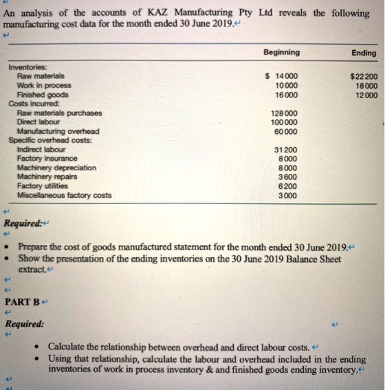 An analysis of the accounts of KAZ Manufacturing Pty Ltd reveals the following manufacturing cost data for the month ended 30