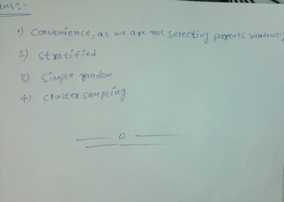 1 Convenience as we aye mot Setecti 2)Stratified payets yandoney Simple andoM 4) clastey sampting