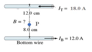 IT = 18.0 A 12.0 cm B = ? Р 8.0 cm 1B = 12.0 A Bottom wire