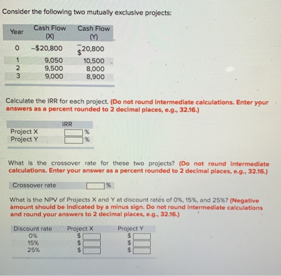 Consider the following two mutually exclusive projects: Year Cash Flow (X) -$20,800 9,050 9,500 9,000 Cash Flow (Y) 220,800 1