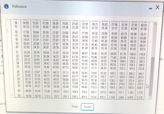 14 86328 76127 22 87 58 84 98 12 39 97 02 40889 35928 84379 35918 2 39 37 42 48 55 44 72 70 50 104 8 3 150 69 90 014 201 1 140 21265 6 09 21 34 8 6 42 16 26 29 33 36 41 46 51 56 62 69 76 84 313 24 36 IST 15 21 32 5 5 5 6 26 89 76 1 95 35 34 4 3 9 8 55 13 89 84 00 38 00 87 01 44 18 25 68 48 70 35 46 96 65 24 27 30 33 37 41 45 50 55 60 66 73 79 87 95 104 11 22 25 27 30 34 37 41 44 49 53 58 63 68 74 80 87 94 19 40 02 28 67 11 75 79 99 39 00 82 86 61 53 64 06 #8 3 02 62977 21 23 25 28 30 33 36 39 43 47 50 54 59 63 68 73 79 15 29 60 58 66 84 13 54 07 213 50 73 17424 8 3 23 25 28 30 33 35 38 4 4 4 51 54 58 62 66 12 20 12 29 02 82 70 65 67 78 97 25 62 08 65 31 08 97 97 08 03 27 vu 09 60 16 76 41 12 87 68 54 45 43 46 55 71 93 22 58 40 28 17 18 21 23 25 26 28 30 32 34 36 38 4 4 4 4 75 11 99 6148 30 78 30 5 4 3 63 05 9 5 40 58 15 17 18 20 21 22 24 25 27 28 30 32 33 35 37 38 40 60 84 95 10 26 43 61 81 02 24 47 72 97 24 53 82 13 45 78 89 46 nc ,16 17 18 19 20 22 23 24 25 26 28 29 30 32 33 34 48 64 14 15 16 17 18 19 20 21 22 23 24 25 26 27 28 29 30 40 50