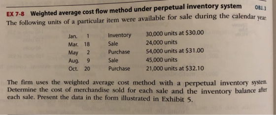 EX 7-8 Weighted average cost flow method under perpetual inventory system The following units of a particular item were avail