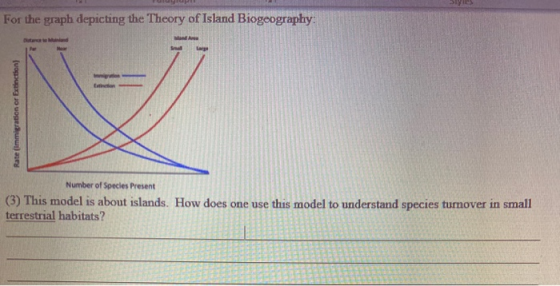 For the graph depicting the Theory of Island Biogeography Rate (immigration or Extinction Number of Species Present (3) This