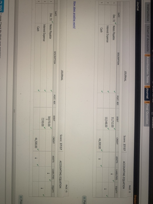 UVOD Instructions Chart of Accounts Amortization Table Journal Final Question Journal Shaded PAGE 12 JOURNAL Score: 37/37 ACC