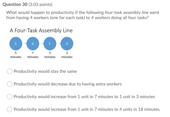 Question 30 (3.03 points) What would happen to productivity if the following four-task assembly line went from having 4 worke