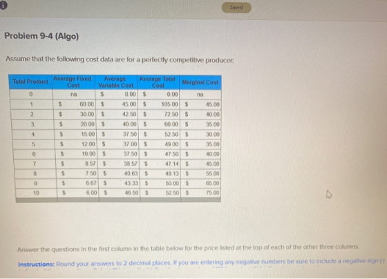 i Saved Problem 9-4 (Algo) Assume that the following cost data are for a perfectly competitive producer: Total Product 0 1 2