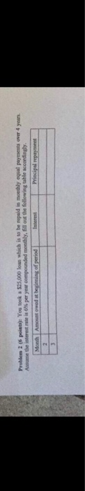 Problem 2 (6 posts You took a $25.000 loan which is to be repaid in monthly equal payments over 4 years Assume the interest r