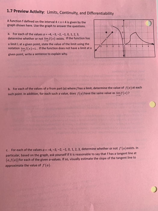 1.7 Preview Activity: Limits, Continuity, and Differentiability A function f defined on the interval 4 < x < 4 is given by th
