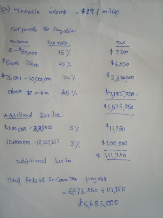 (a) Taxable income - $19.1 million Tax $7500 corporate Tax Payable Income Tax rate 0-450,000 15% $56ool - 75000 25% 415001 -