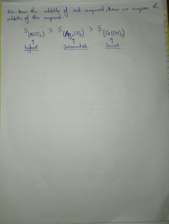 We know the solubility of each compound, & now we compare the solulitics of this compound S(Nicos) > ScAg.Co) 5 (60H) highest
