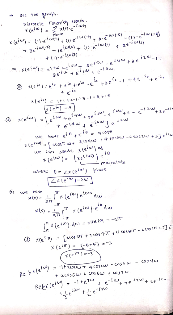 It 2003wt 4Coslu at see the graph. E n= -10(-5) Discoete Fousties seguien xlesw) X(eiw) e-iw(-2) (1).e iw (2) ره نه. (1) + q.