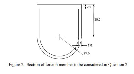 42.0 30.0 25.0 Figure 2. Section of torsion member to be considered in Question 2.