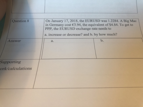 On January 17, 2018, the EURUSD was 1.2284. A Big Mac in Germany cost 3.94, the equivalent of $4.84. To get to PPP, the EURUSD exchange rate needs to Question 8 a. increase or decrease? and b. by how much? Answer a. b. Supporting ork calculations