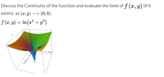 Discuss the Continuity of the function and evaluate the limit of f (x, y) (if it exists) as (x, y) + (0,0). f (x,y) = ln (x2