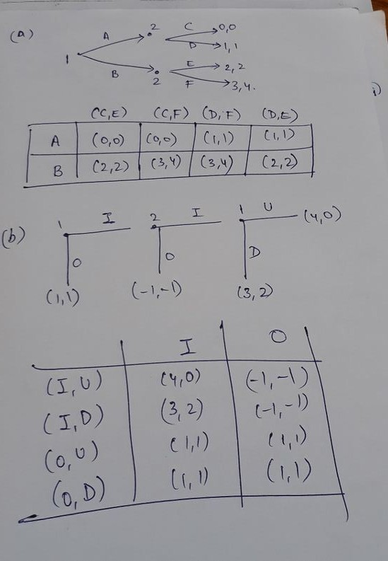 D. 2, 2 3,4 CCE) CC,F) (D, F) (D,E (y,o) b) 0